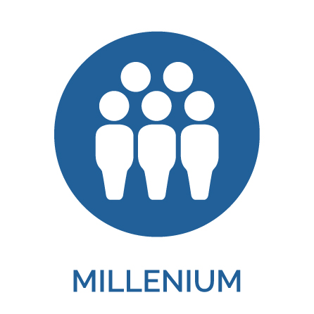 Millenium